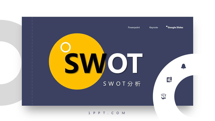 精致简约蓝黄配色SWOT分析PPT模板